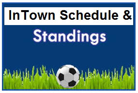 Standings
